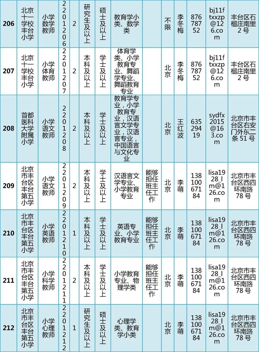 北京事业单位招聘网官网，一站式招聘求职平台，快速匹配理想职位