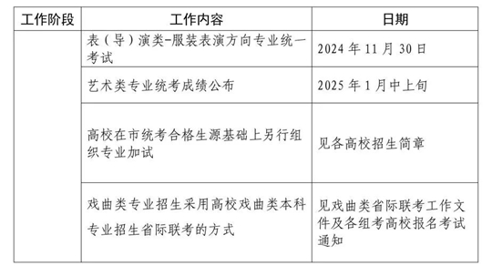 上海事业编考试2025，未来之路的机遇与挑战探索