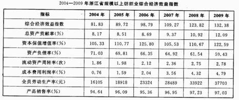 上海事业单位考试资料分析，洞悉要点，高效备考策略