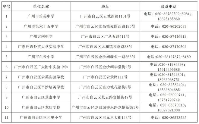 广州市事业编制招聘信息网，一站式获取事业编制岗位与招聘动态