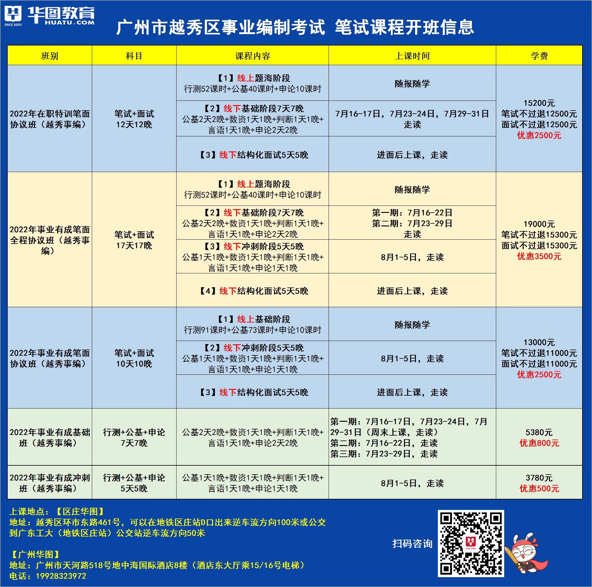 广州行政岗位招聘条件全面解析