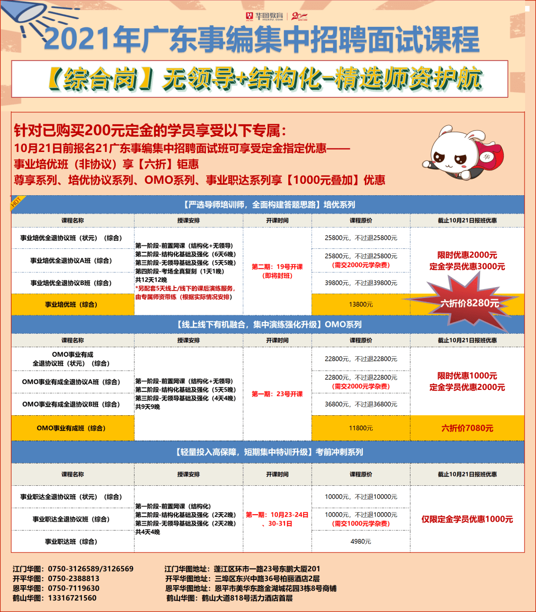 广东省事业单位人员公开招聘，构建人才高地的关键行动