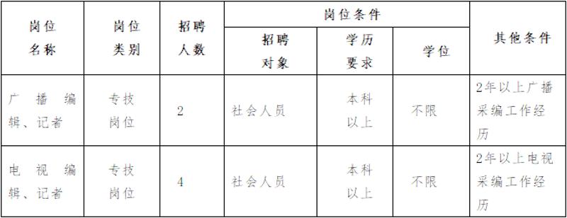 广东省肇庆市事业单位招聘概况及深度解读分析