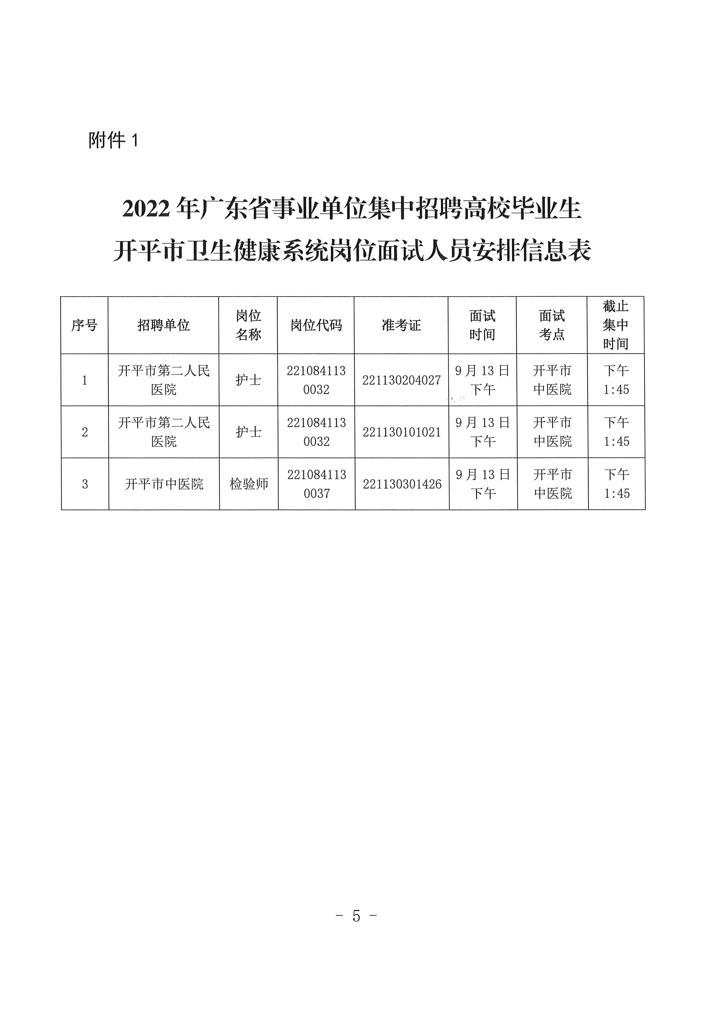 广州事业单位招聘2022，机遇与挑战并存的一年择业选择分析