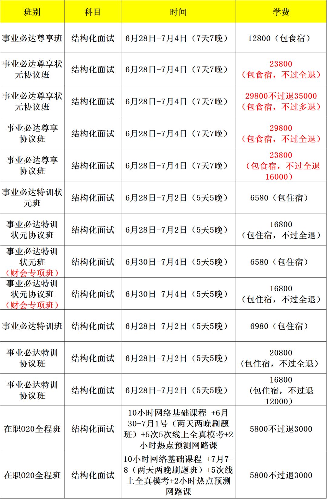 深圳事业编笔试时间及考试信息详解