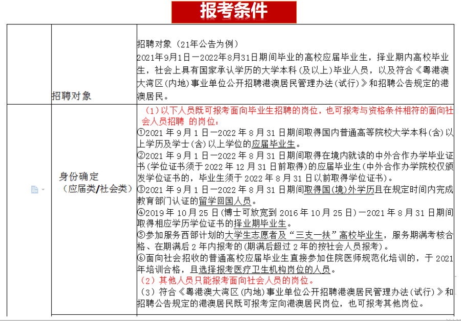 深圳事业编考试报名时间表详解，报名流程、注意事项及时间表全解析