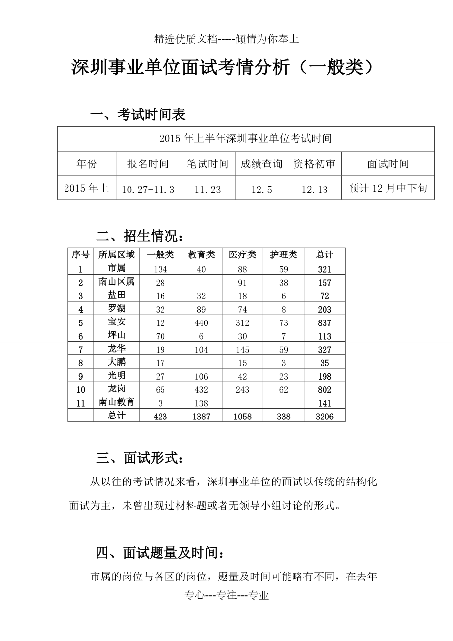 深圳市事业单位考试内容深度解析