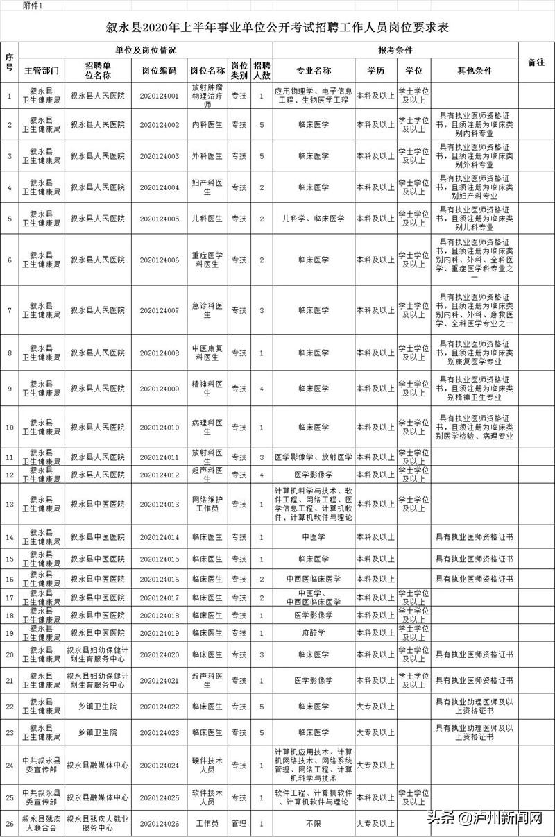 广东事业单位下半年笔试时间及备考指南