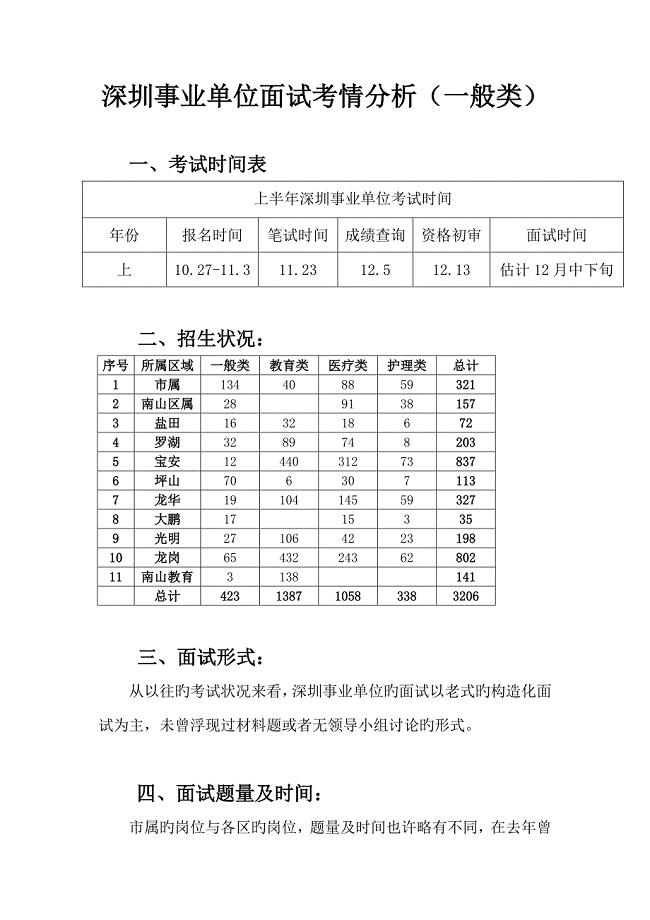 深圳事业单位下半年考试时间及重要事项概览