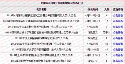 深圳事业单位考试的时间安排及相关因素解析