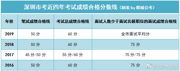 情话太腻！ 第3页