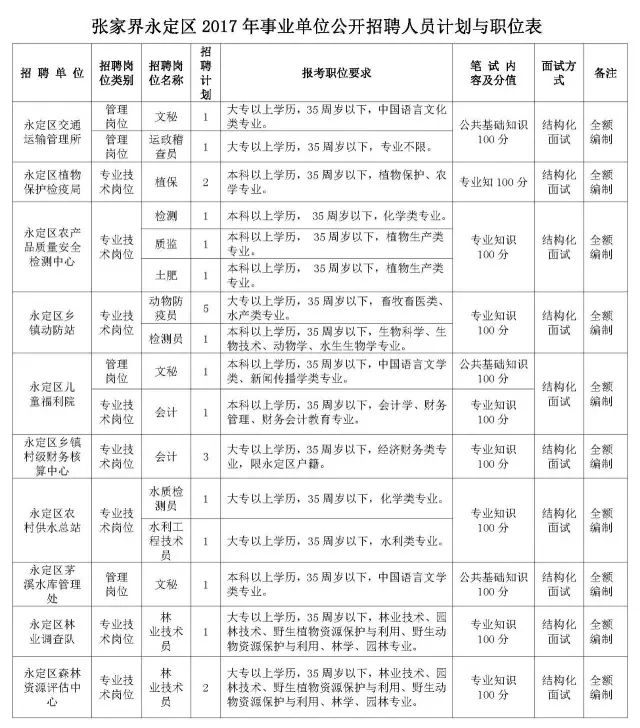 深圳事业编与公务员考试时间解析与探讨