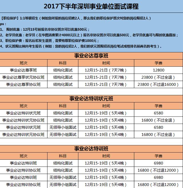 深圳市事业单位考试时间安排最新动态深度解析