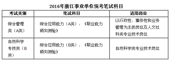 杭州市事业编面试真题深度解析与探讨