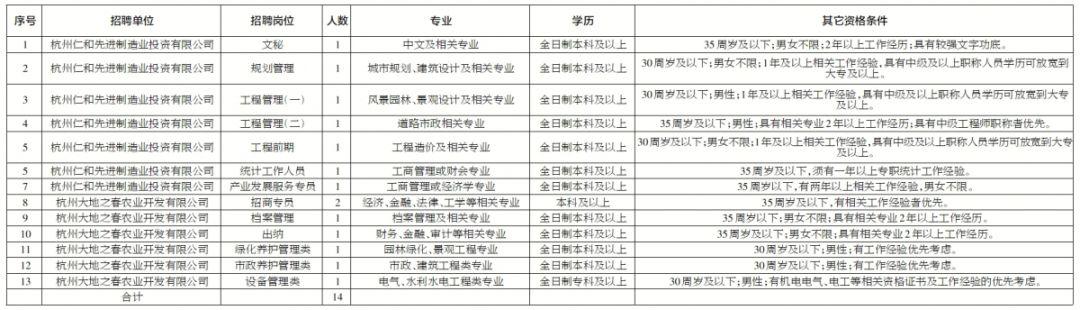 杭州事业单位考试真题资源分享及备考策略探讨