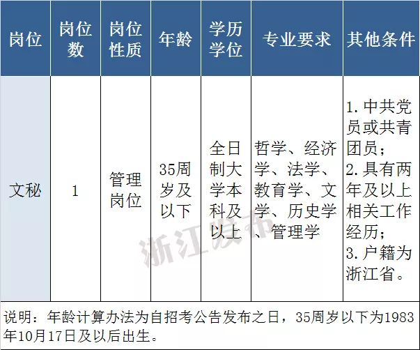 杭州事业单位考试真题与道客巴巴资源平台的深度解析