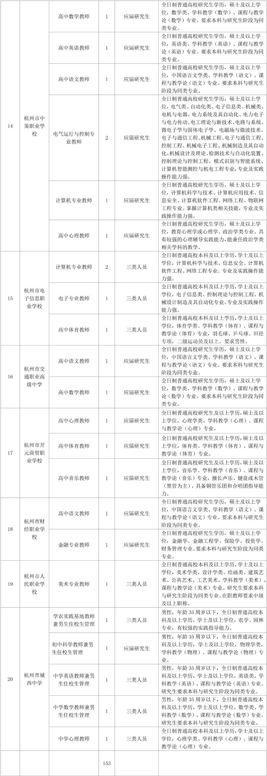 浙江杭州事业单位考试真题深度分析与解读