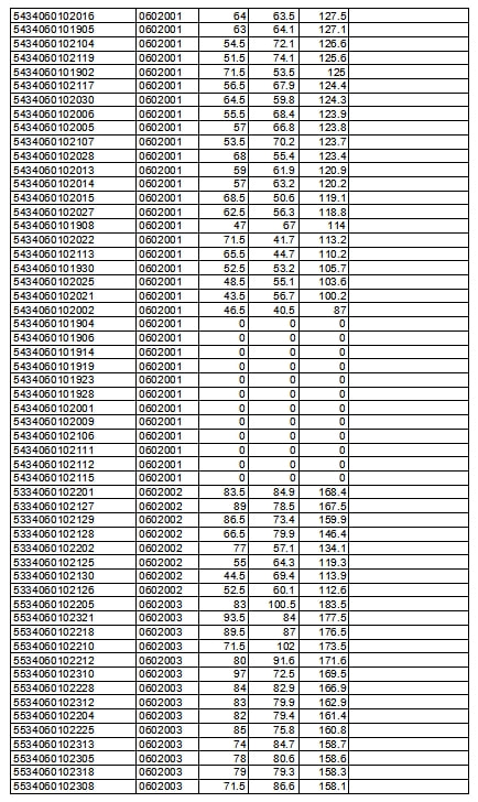 杭州事业单位考试成绩公布时间及信息解析全攻略