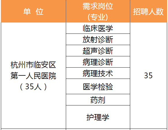 杭州事业单位考试地点全面解析