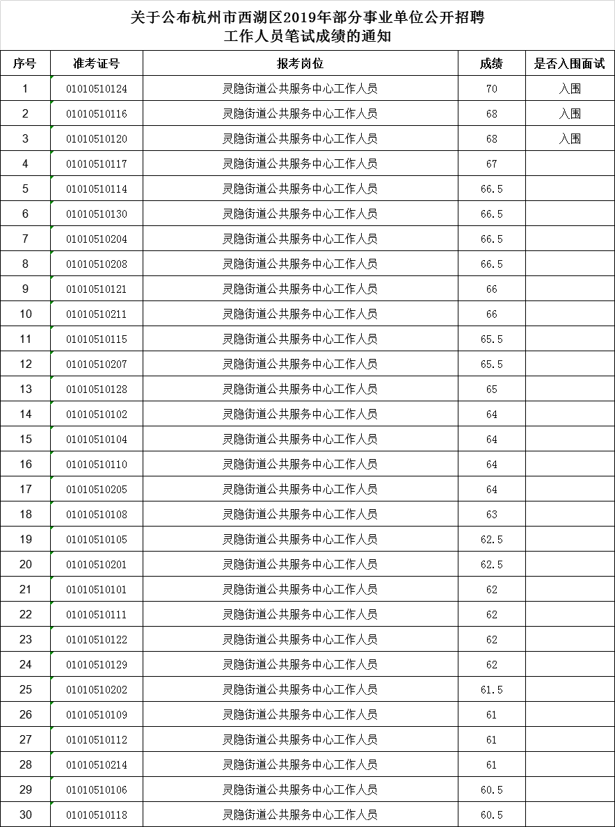 2024年12月20日 第12页