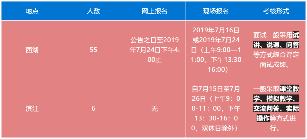 杭州事业单位面试分数解析，评分标准与普遍表现概览