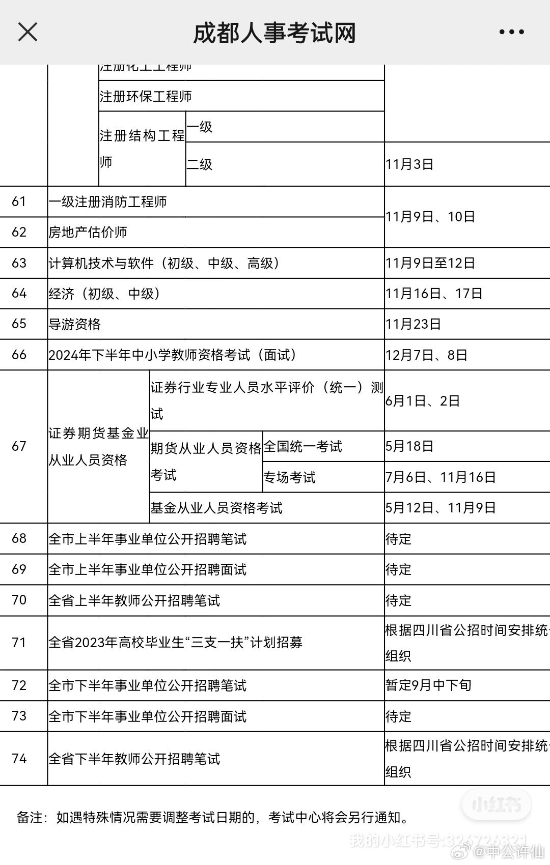 2024年成都事业编考试时间及备考策略探讨