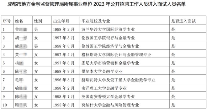 2024年12月20日 第2页