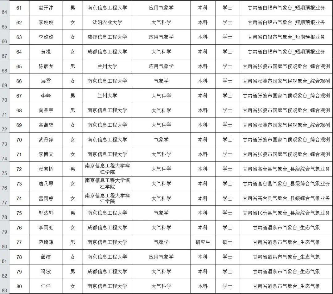 事业编面试日程解析与备考策略，从公告到面试的时间安排及备考建议