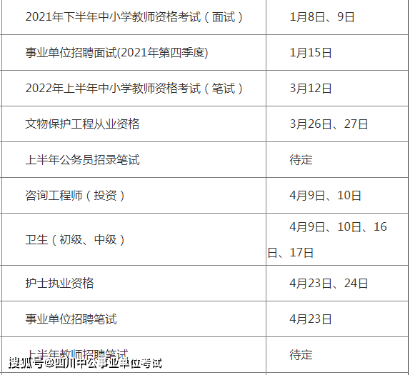 成都事业单位笔试面试比例详解，策略建议与深度解析