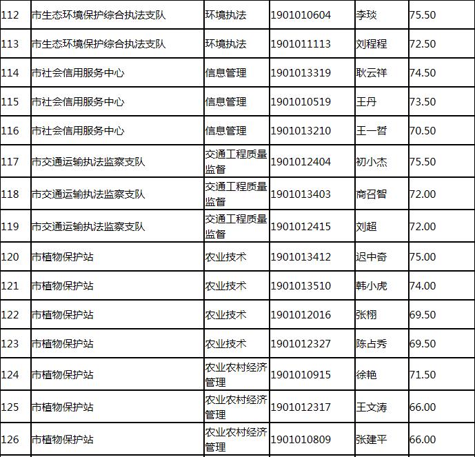 事业编面试公告查看指南，全面解析与指导