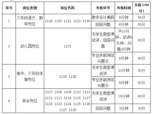 武汉事业单位考试大纲查看指南详解