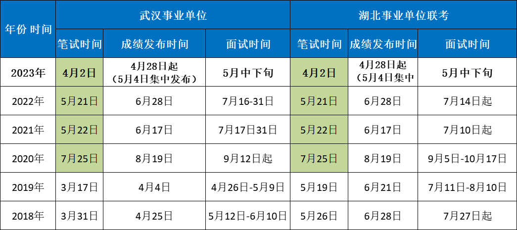 度的温柔 第2页