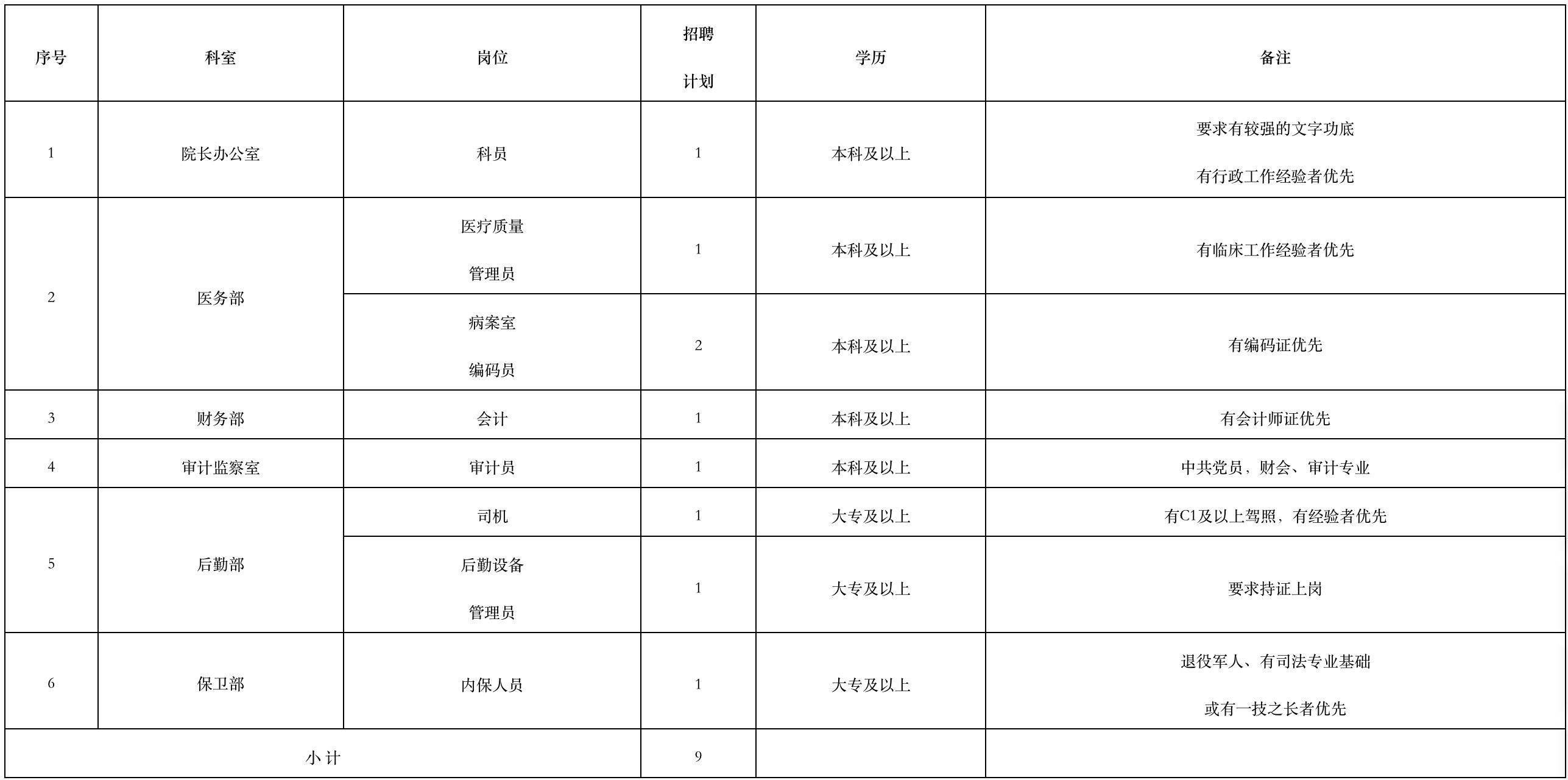 武汉事业单位考试题深度分析与解析