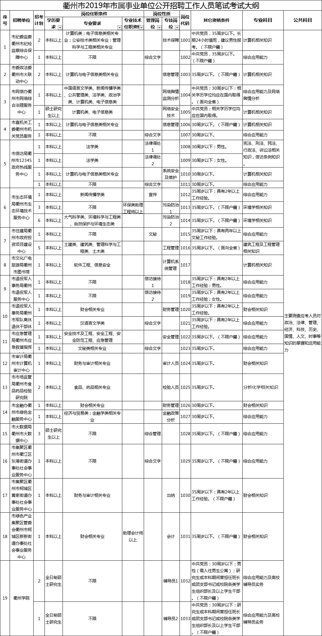 解读事业编考试大纲，备战即将到来的事业编考试新篇章（2024年大纲解读）