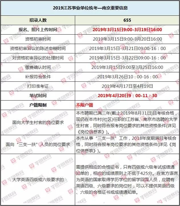 南京事业单位分类考试深度解析与探索