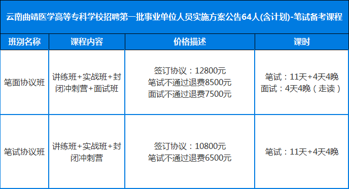 南京事业编考试科目的时间安排详解