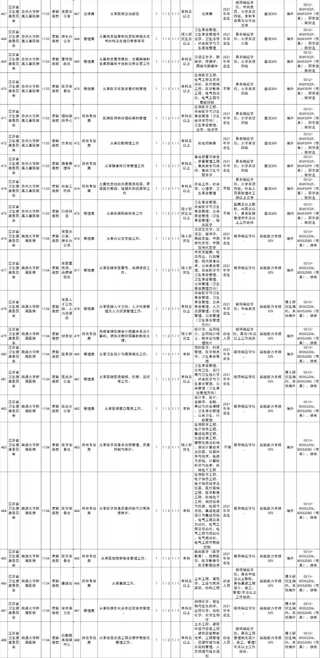 2024年12月21日 第12页