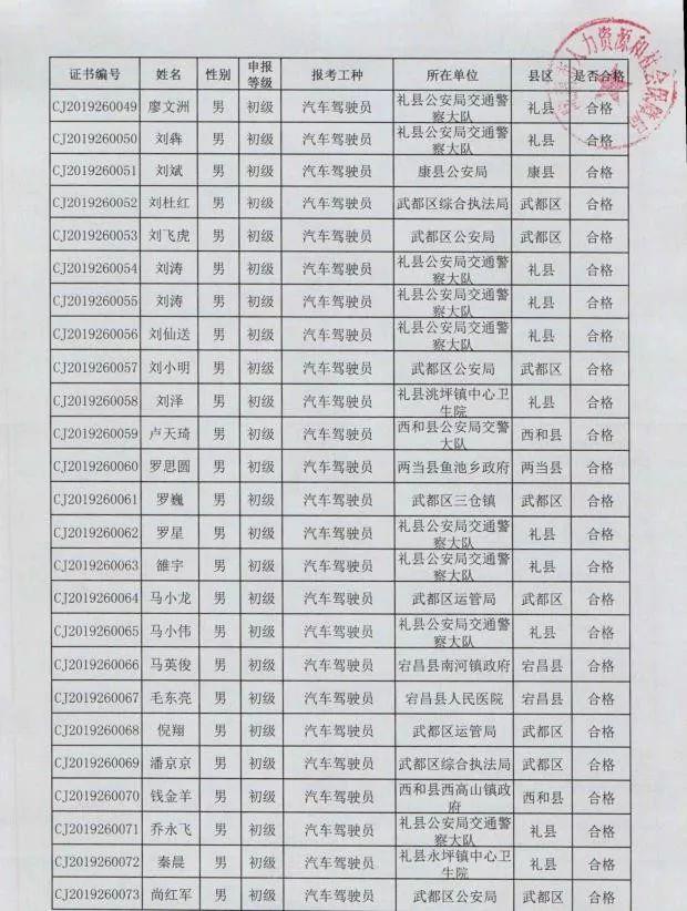 江苏事业单位工勤类考试题型全面解析