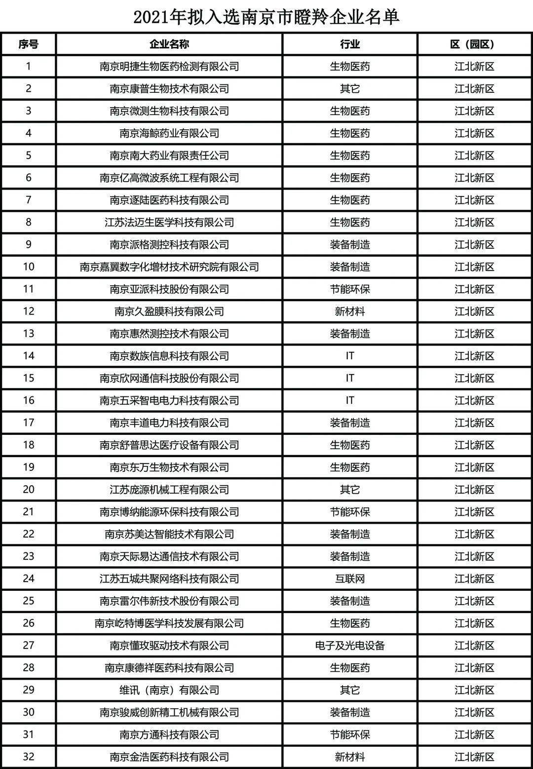 南京事业编报考条件全面解析