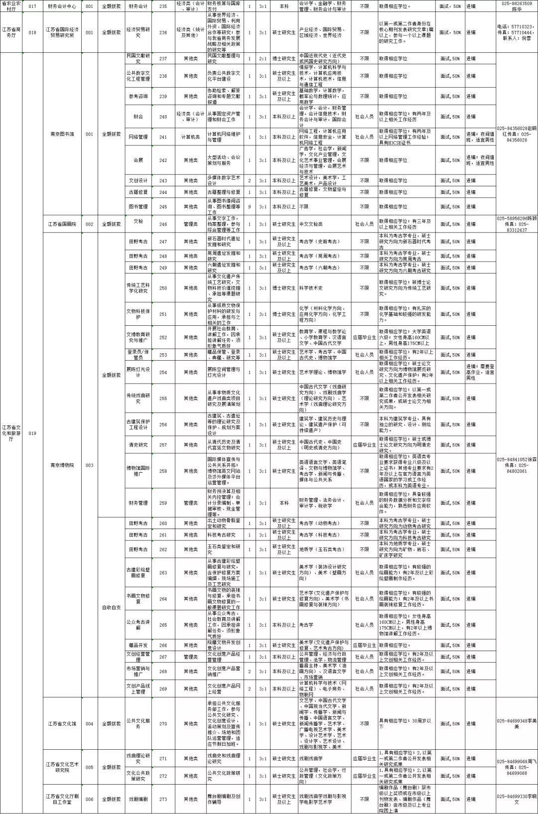 江苏事业单位官网入口，一站式服务平台登录