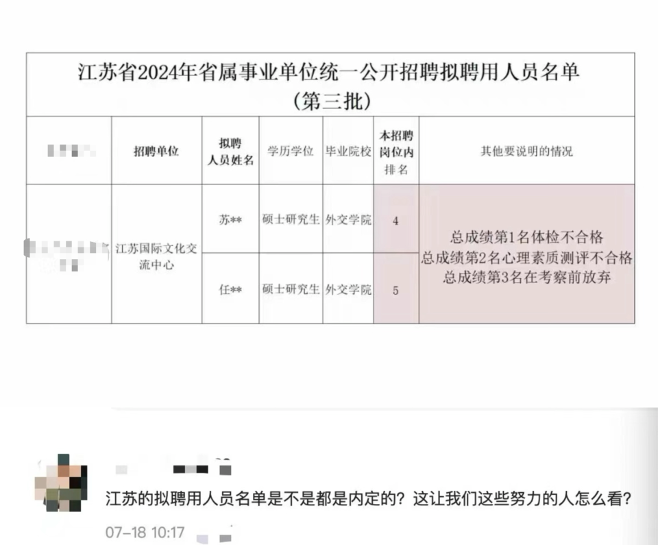 江苏省属事业单位招聘2024，机遇与挑战并存的一年招聘季