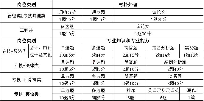 江苏事业编制报考官网，一站式服务平台助力考生事业编制考试之路成功达成