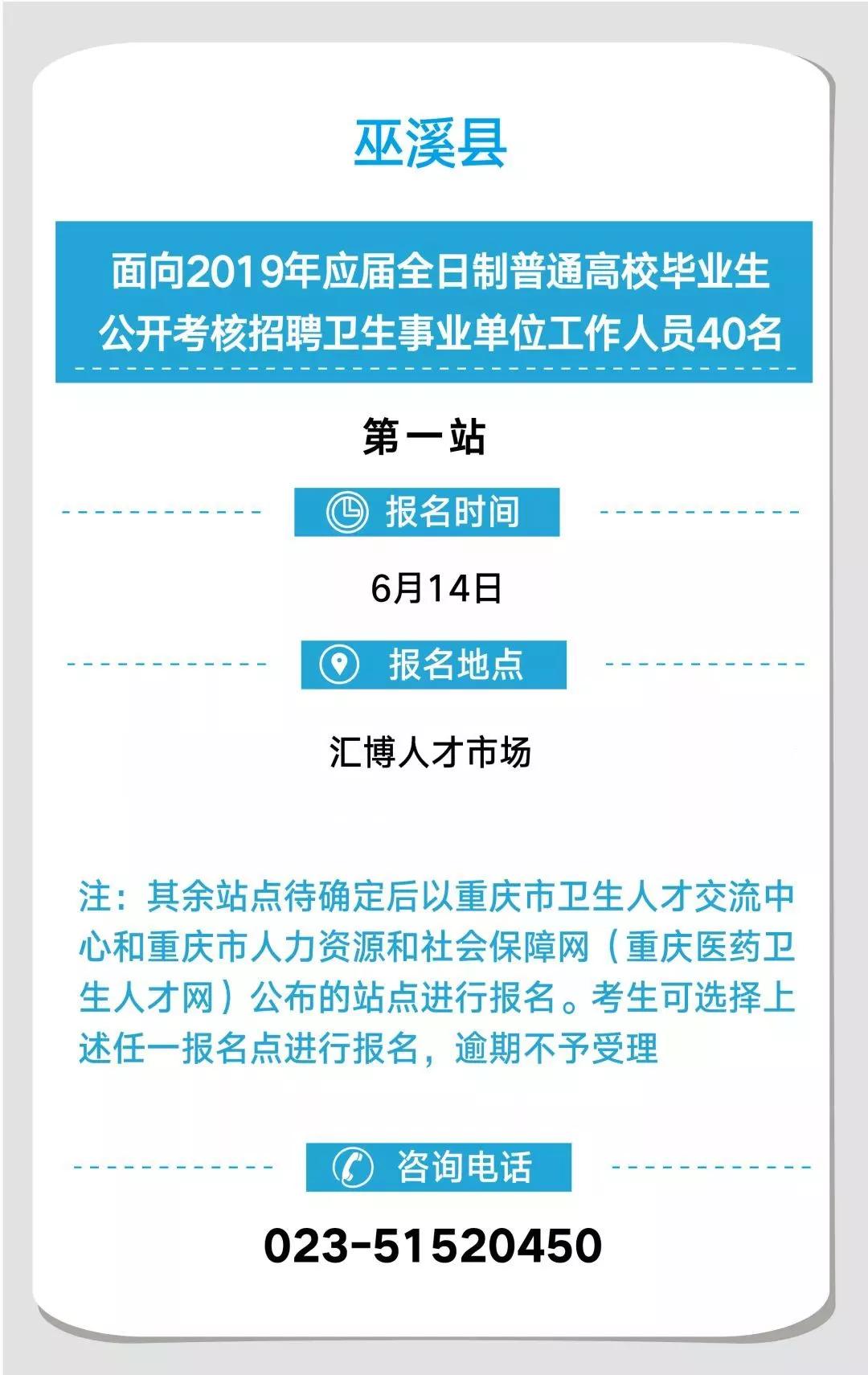 重庆事业单位招聘信息概览与解读 2018年最新动态分析