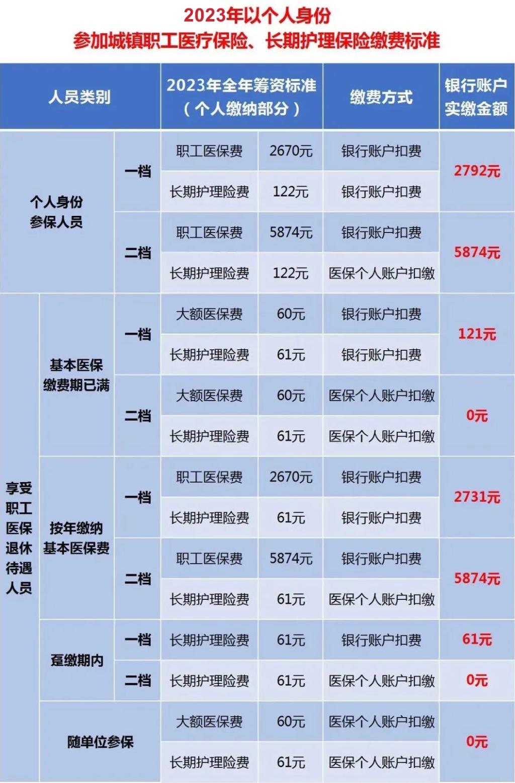 重庆事业单位公开招聘新篇章展望，迎接2024年的机遇与挑战