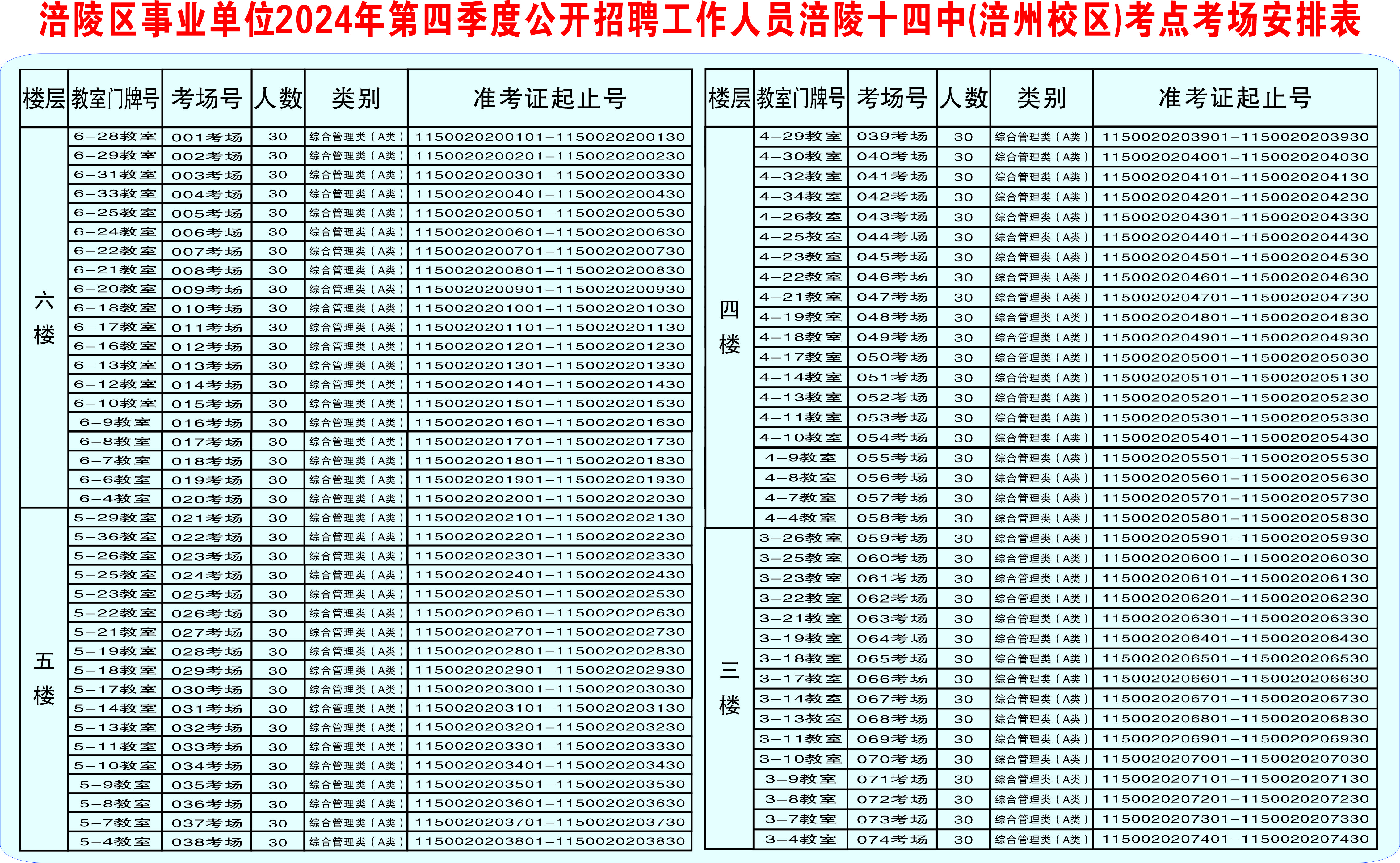 备战2024年重庆四季度事业编考试策略与准备攻略