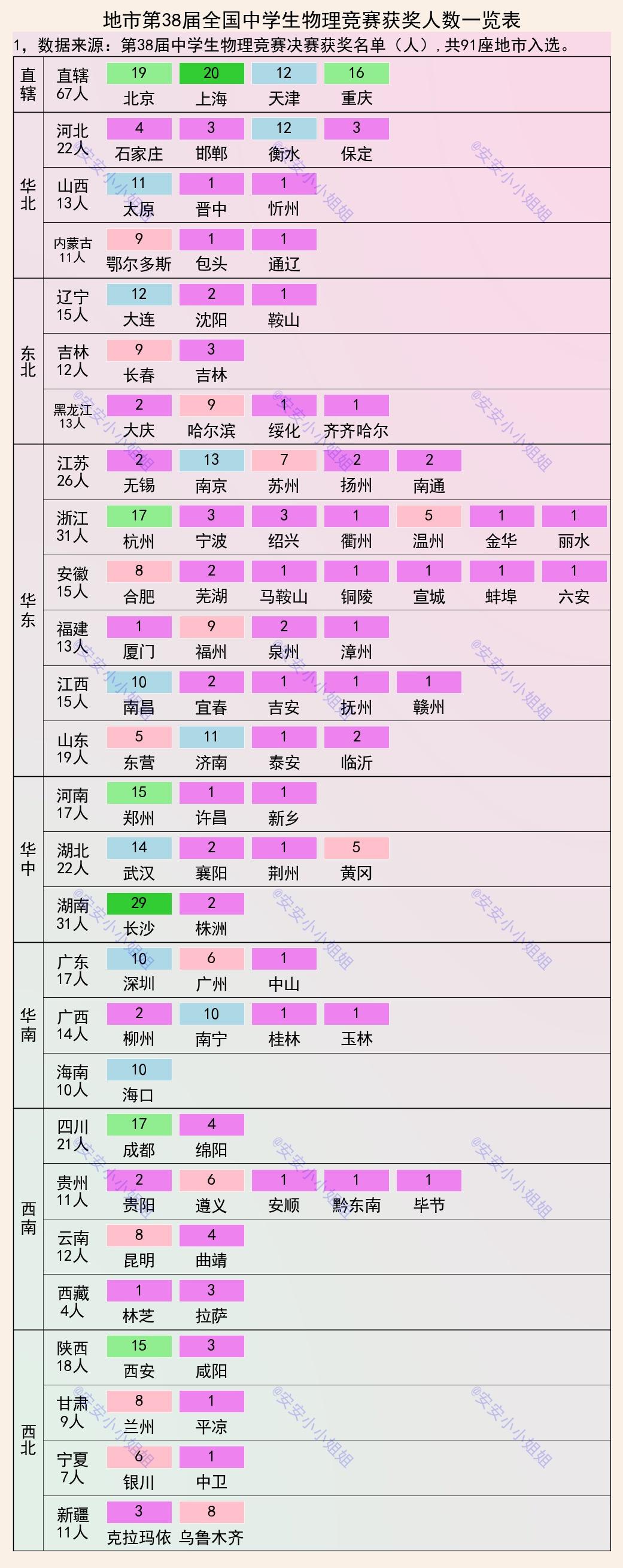 长沙事业单位考试报名人数分析与解读，洞悉报名趋势及影响因素