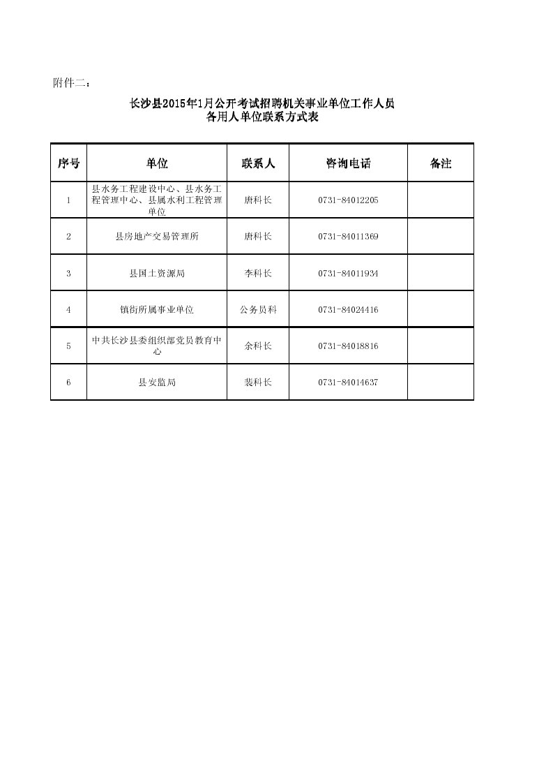 长沙市事业单位考试成绩揭晓及未来展望分析——以XXXX年为例