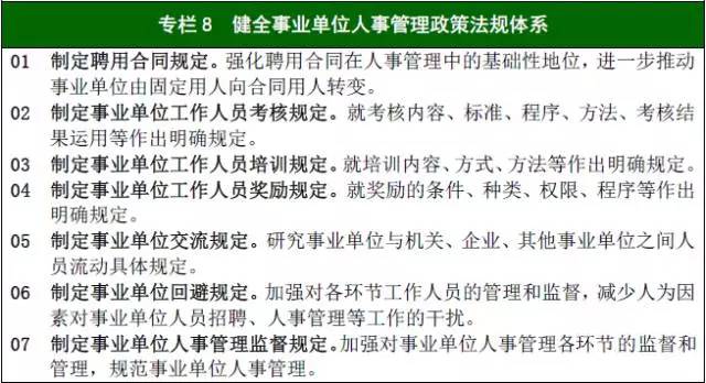 长沙事业编成绩复核，公正公开的关键环节，保障考生权益不可或缺