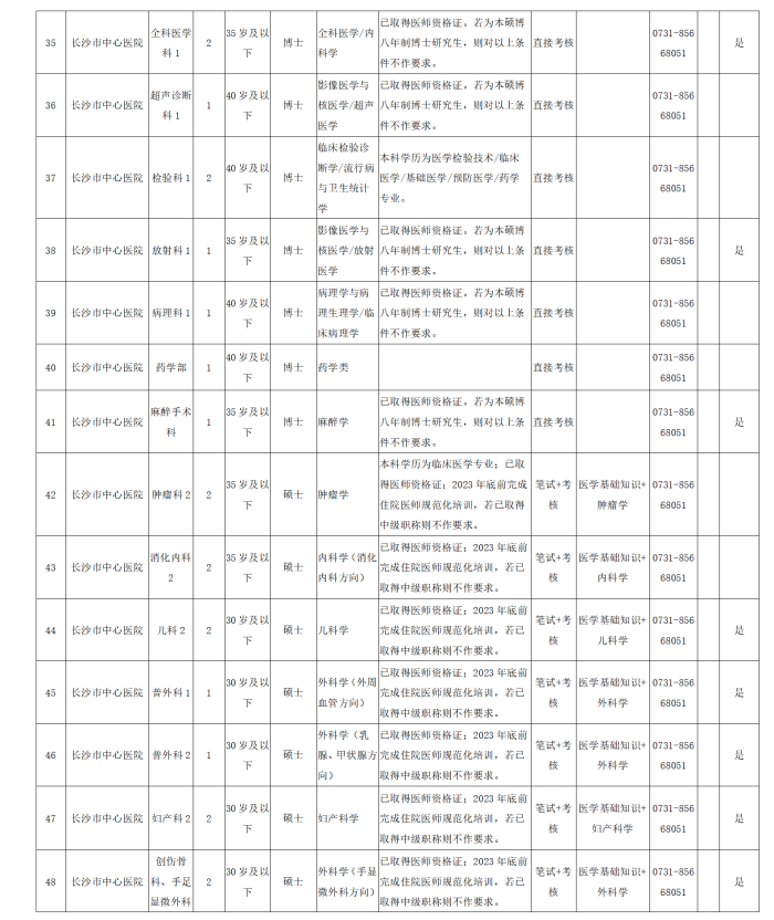 长沙事业编成绩公布时间及解析概要