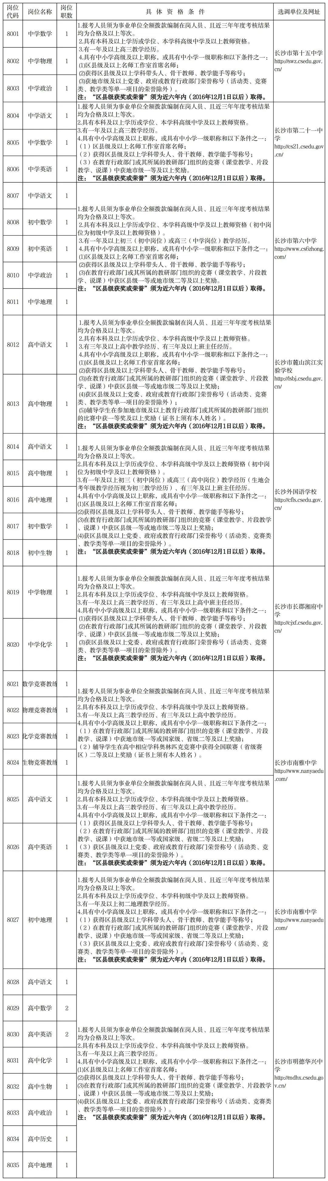 长沙县事业单位笔试真题深度分析与探讨